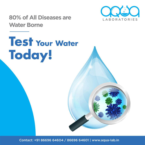 bacteriological-microbial-testing